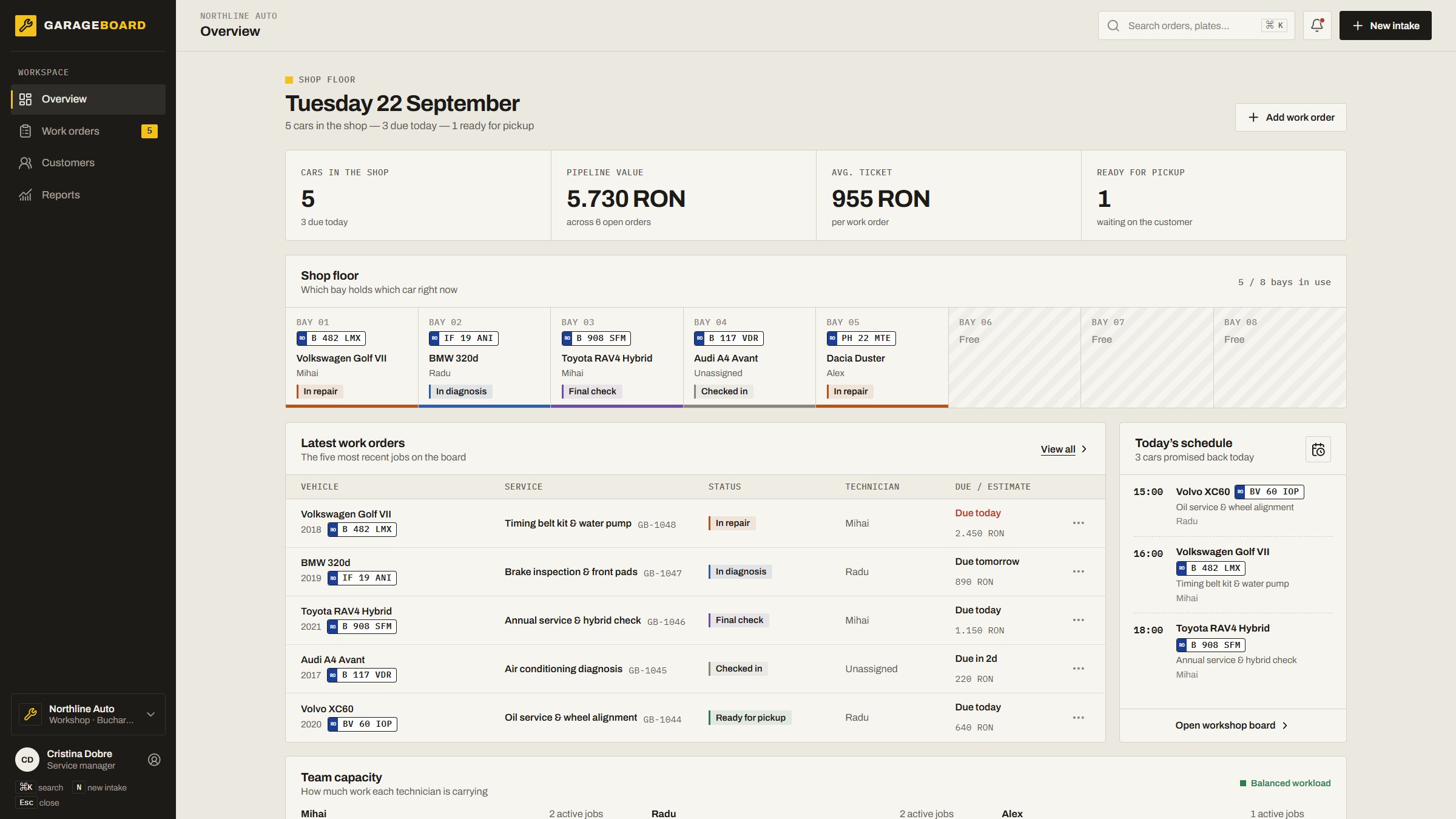 GarageBoard interface overview